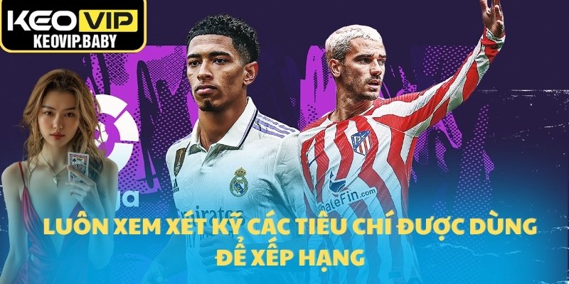 Bảng Xếp Hạng Bóng Đá: Keovip Cập Nhật Và Ý Nghĩa 3 Luôn xem xét kỹ các tiêu chí được dùng để xếp hạng