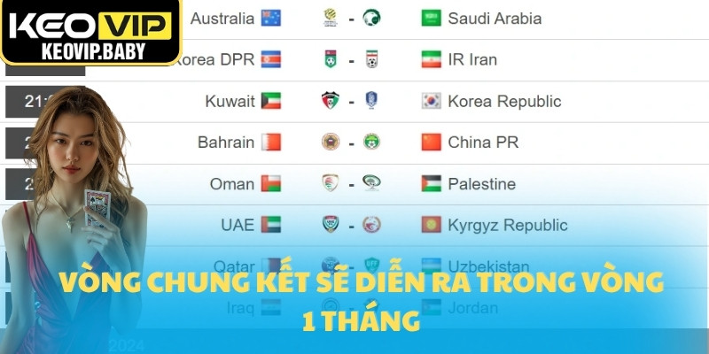 Lịch Thi Đấu Worldcup 2026 - Keovip Cập Nhật Mới 2 Vòng chung kết sẽ diễn ra trong vòng 1 tháng