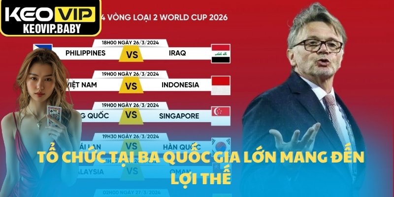 Lịch Thi Đấu Worldcup 2026 - Keovip Cập Nhật Mới 3 Tổ chức tại ba quốc gia lớn mang đến lợi thế