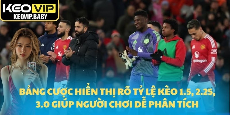Tỷ Lệ Kèo 1.5, 2.25, 3.0 – Cách Đọc Và Áp Dụng Chính Xác 1 Bảng cược hiển thị rõ tỷ lệ kèo 1.5, 2.25, 3.0 giúp người chơi dễ phân tích