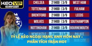 Tỷ lệ kèo Ngoại hạng Anh