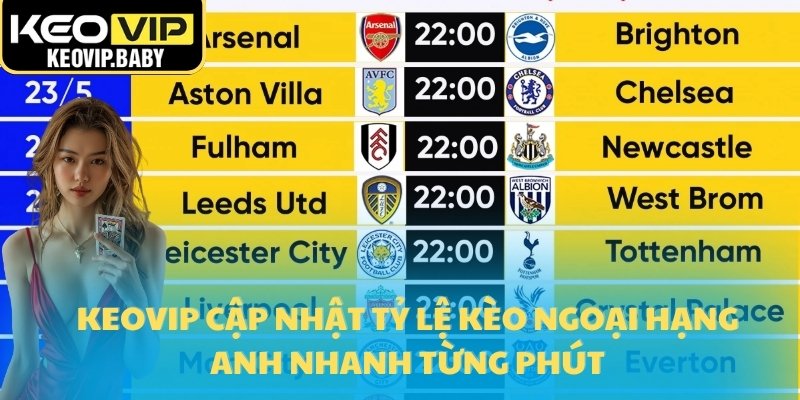 Tỷ Lệ Kèo Ngoại Hạng Anh Hôm Nay – Phân Tích Trận Hot 1 Keovip cập nhật tỷ lệ kèo Ngoại hạng Anh nhanh từng phút